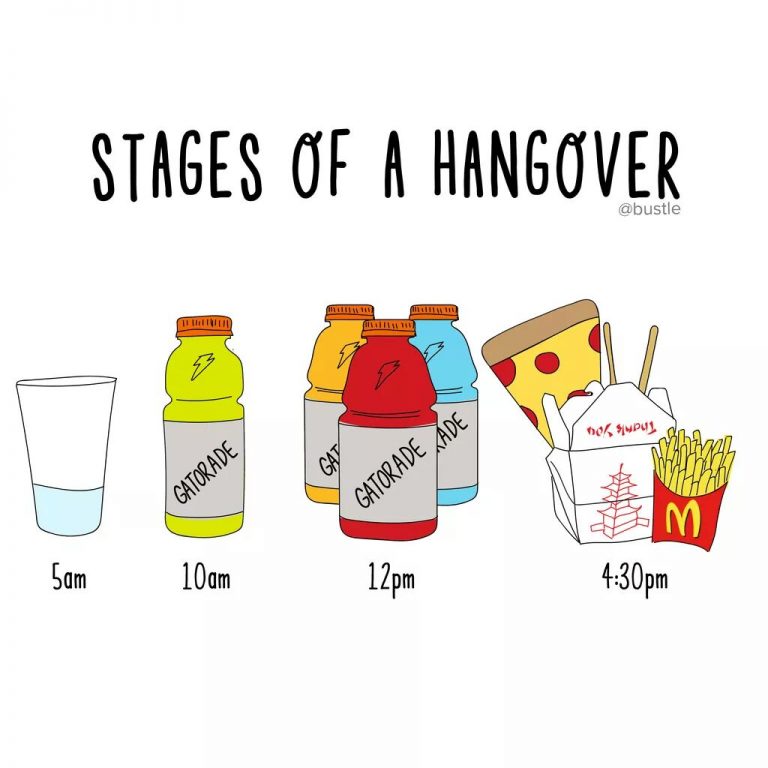 Hangover Cures